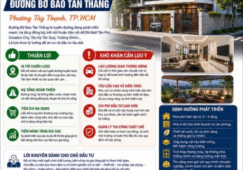 Xây dựng nhà phố đường Bờ Bao Tân Thắng thuận lợi, khó khăn và định hướng phát triển