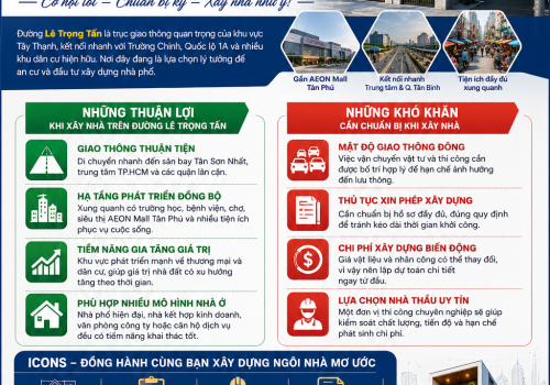 Xây nhà phố đường Lê Trọng Tấn cơ hội và những điều cần lưu ý